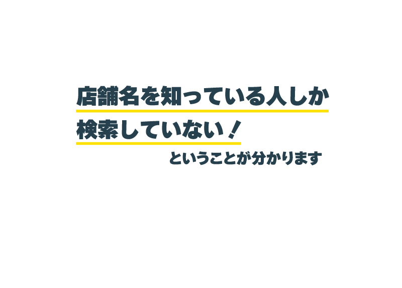店舗名を知っている人しか検索していない!